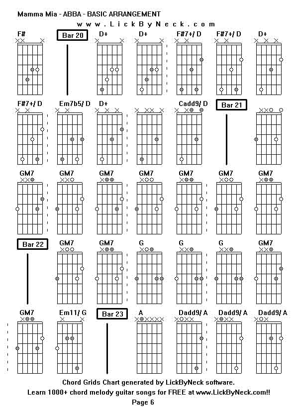 Chord Grids Chart of chord melody fingerstyle guitar song-Mamma Mia - ABBA - BASIC ARRANGEMENT,generated by LickByNeck software.